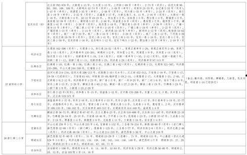 感情博主爆料视频大全最新,视频大全背后的真实故事 第2张 感情博主爆料视频大全最新,视频大全背后的真实故事 第2张